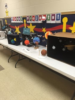 Fifth Grade Planet Projects 
